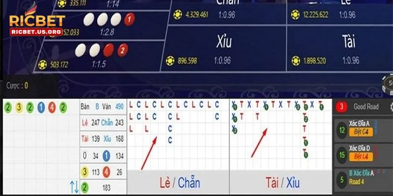 Mẹo Soi Cầu Xóc Đĩa – Kinh Nghiệm Từ Cao Thủ RICBET